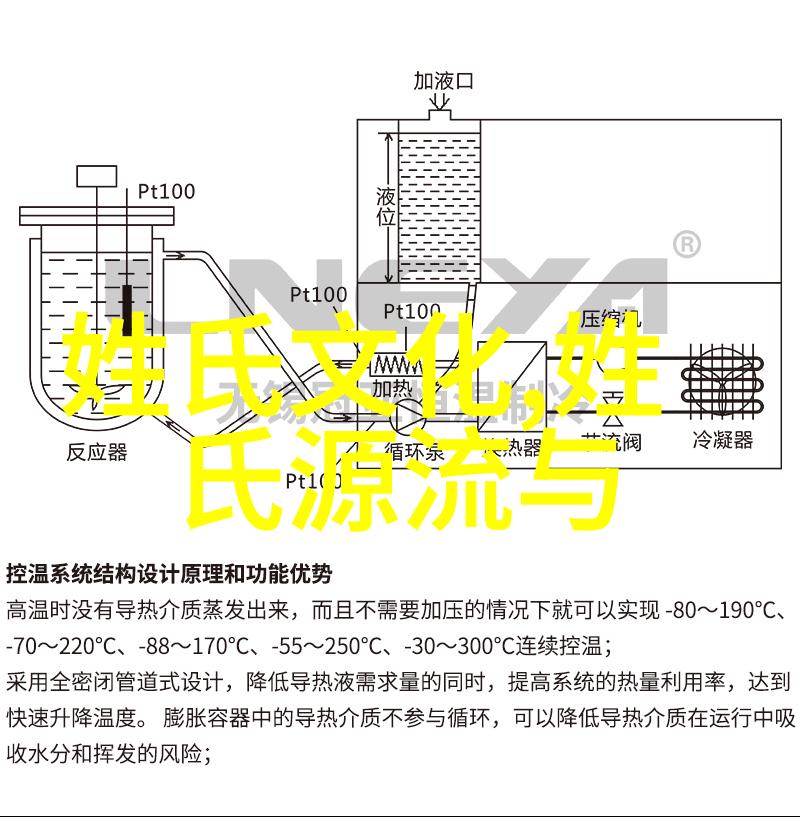 乔学斌为实现高水平科技自立自强贡献中医药力量
